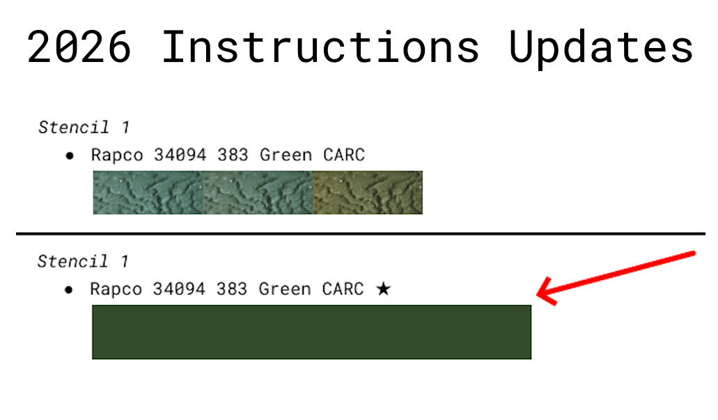 Instructions Updates - September 2026